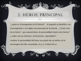 2. HÉROE PRINCIPAL

¿ quien es el protagonista de la historia? , el pequeño se identifica con
el protagonista o con algún otro personaje de la historia. ¿ Existe mas
de un héroe? , que características de personalidad tienen estos héroes?
¿ cuales son sus intereses, motivaciones, capacidades?

Analizar la personalidad del héroe nos puede dar un indicio de la
autoimagen del niño examinado, el yo y el ideal del yo.
 