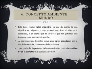 4 . C O N C E PT O A M B I E N TE -
                     M UNDO

   Esta tiene mucho valor dinámico, ya que da cuenta de una
    significación subjetiva y muy personal que tiene el niño en la
    actualidad, o en etapas que ha vivido y que han generado una
    impronta en su temprano desarrollo.
   Al margen de que los niños suelen estar mejor conectados con el
    uso de la fantasía, o con estimuladores de esta
   Nos puede dar importantes indicadores de cómo este niño confía o
    no en el contexto en el cual esta viviendo.
 