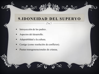 9 . ID O N E ID A D D E L S U P E RY O

   Introyección de los padres .

   Aspectos del desarrollo.

   Adaptabilidad a la cultura.

   Castigo (como resolución de conflictos).

   Pautas transgeneracionales de crianza.
 