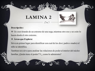 LAMINA 2

Descripción :
 Un osos tirando de un extremo de una soga, mientras otro oso y un osito lo
hacen desde el otro extremo.
 Áreas que Explora:
Sirve en primer lugar para identificar con cual de los dos ( padre o madre) el
niño se identifica.
Tambien nos sirve para analizar las relaciones de poder al interior del núcleo
familiar ¿Quién tiene el poder? Y ¿ como lo administra?
 