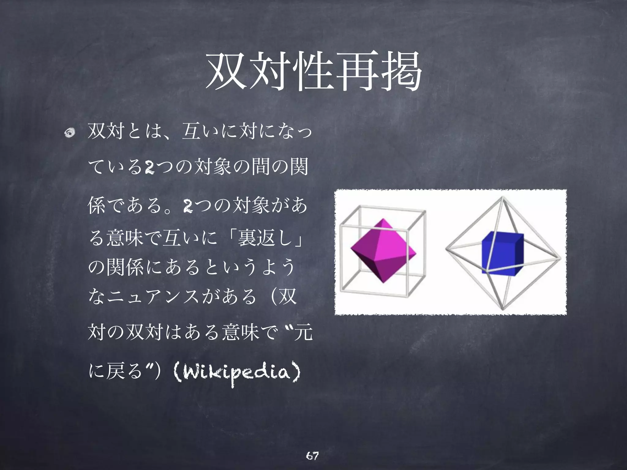 双対性再掲 
双対とは、互いに対になっ 
ている2つの対象の間の関 
係である。2つの対象があ 
る意味で互いに「裏返し」 
の関係にあるというよう 
なニュアンスがある（双 
対の双対はある意味で “元 
に戻る”）(Wikipedia) 
67 
 