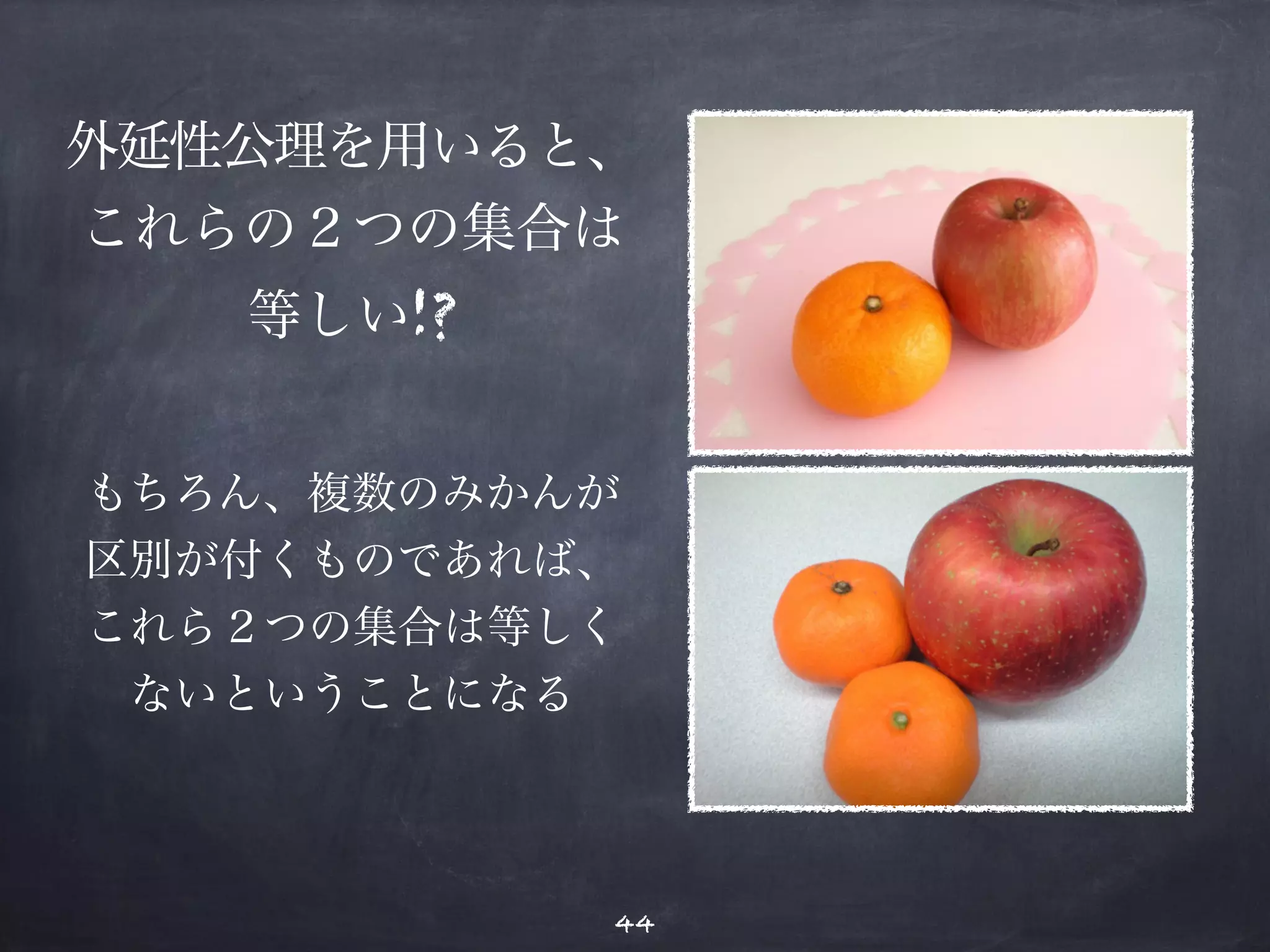 外延性公理を用いると、 
これらの２つの集合は 
等しい!? 
もちろん、複数のみかんが 
区別が付くものであれば、 
これら２つの集合は等しく 
ないということになる 
44 
 