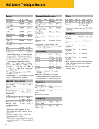 14
785D Mining Truck Specifications
Engine
Engine Model Cat®
3512C HD
Rated Power 1082 kW 1,450 hp
Gross Power
– SAE J1995
1082 kW 1,450 hp
Net Power
– SAE J1349
1005 kW 1,348 hp
Net Power 1005 kW 1,348 hp
Net Power – Cat 1005 kW 1,348 hp
Net Power
– ISO 9249
1005 kW 1,348 hp
Net Power
– 80/1269/EEC
1005 kW 1,348 hp
Torque Rise 23%
Bore 170 mm 6.7 in
Stroke 215 mm 8.46 in
Displacement 58.56 L 3,573.6 in3
Net power advertised is the power available
at rated speed of 1,750 rpm, measured at the
flywheel when the engine is equipped with
fan, air cleaner, muffler and alternator.
Ratings based on standard air conditions
of 25° C (77° F) and 99 kPa (29.32 Hg) dry
barometer. Power based on fuel having API
gravity of 35 at 16° C (60° F) and an LHV of
42 780 kJ/kg (18,390 BTU/lb) when engine
used at 30° C (86° F).
No engine derating required up to 4267 m
(14,000 ft) altitude.
Compliant with U.S. Environmental Protection
Agency Tier II emissions standards.
Weights – Approximate
Gross Machine
Operating Weight
(GMW)
249 476 kg 550,000 lb
Minimum/Maximum
Operating Chassis
Weight Range
(OCW)
83 314 –
84 678 kg
183,676 –
186,683 lb
Body Weight Range 20 830 –
32 524 kg
45,922 –
71,703 lb
Minimum/Maximum
Operating Chassis
Weight Range Empty
(EOMW)
108 311 –
119 913 kg
238,784 –
264,363 lb
Body weight varies depending on how
body is equipped. Weight range for known
applications.
Estimated weight of debris is not included
in operating chassis weights.
Chassis weight includes hoist, body mounting
group, rims, tires, full with all operating fluids
and 100% fuel.
•
•
•
•
•
•
•
Operating Specifications
Top Speed – Loaded 54.8 km/h 34.05 mph
Steer Angle 36 Degrees
Turning Diameter
– Front
29.8 m 97.77 ft
Machine Clearance
Turning Diameter
33.2 m 108.92 ft
Target Payload
(Dual Slope)
138 tonnes 153 tons
Minimum Target
Payload
129 tonnes 142 tons
Maximum Target
Payload
141 tonnes 155 tons
Refer to the Caterpillar Mining Truck
10-10-20 payload policy for maximum gross
machine weight limitations.
Transmission
Forward 1 12.1 km/h 7.5 mph
Forward 2 16.3 km/h 10.2 mph
Forward 3 22.2 km/h 13.8 mph
Forward 4 29.9 km/h 18.6 mph
Forward 5 40.6 km/h 25.2 mph
Forward 6 54.8 km/h 34 mph
Reverse 11 km/h 6.8 mph
Maximum travel speeds with standard
33.00-R51 tires.
Caterpillar recommends the customer
evaluate all job conditions and consult the
tire manufacturer for proper tire selection.
Final Drives
Differential Ratio 2.10:1
Planetary Ratio 10.83:1
Total Reduction
Ratio
22.75:1
Planetary, full-floating.
Suspension
Effective Cylinder
Stroke – Front
306.5 mm 12.1 in
Effective Cylinder
Stroke – Rear
165 mm 6.5 in
•
•
•
•
Brakes
Brake Surface – Front 61 270 cm2
9,497 in2
Brake Surface – Rear 89 729 cm2
13,908 in2
Standards SAE J1473 OCT90
ISO 3450-1985
Maximum operating weight up to 249 480 kg
(550,000 lb).
Body Hoists
Pump Flow
– High Idle
750 L/min 198 gal/min
Relief Valve Setting
– Raise
17 238 kPa 2,500 psi
Body Raise Time
– High Idle
15.2 Seconds
Body Lower Time
– High Idle
15.9 Seconds
Body Lower Time
– Float
16.2 Seconds
Body Power Down
– High Idle
15.9 Seconds
Twin, two-stage hydraulic cylinders mounted
inside main frame; double-acting cylinders
in second stage.
Power raise in both stages; power down
in second stage.
•
•
•
 