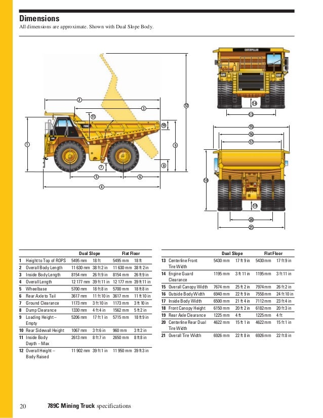 Cat.dcs.cmms.servlet10