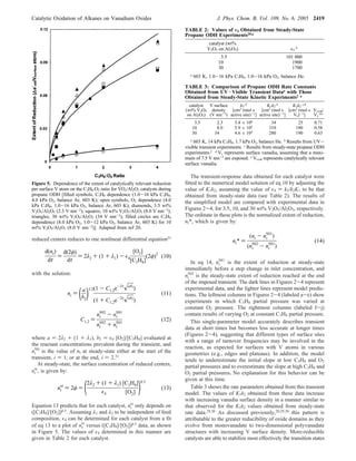 reduced centers reduces to one nonlinear differential equation31
with the solution:
where a ) 2λ2 + (1 + λ1), b2 ) 4 [O2]/[C3H8] evaluated at
the reactant concentrations prevalent during the transient, and
nr
SSi
is the value of nr at steady-state either at the start of the
transient, i ) 1, or at the end, i ) 2.31
At steady-state, the surface concentration of reduced centers,
nr
ss
, is given by:
Equation 13 predicts that for each catalyst, nr
ss
only depends on
([C3H8]/[O2])0.5. Assuming λ1 and λ2 to be independent of feed
composition, 4 can be determined for each catalyst from a fit
of eq 13 to a plot of nr
ss
versus ([C3H8]/[O2])0.5 data, as shown
in Figure 5. The values of 4 determined in this manner are
given in Table 2 for each catalyst.
The transient-response data obtained for each catalyst were
fitted to the numerical model solution of eq 10 by adjusting the
value of K1k2, assuming the value of 4 ) k5/k2K1 to be that
obtained from steady-state data (see Table 2). The results of
the simplified model are compared with experimental data in
Figures 2-4, for 3.5, 10, and 30 wt% V2O5/Al2O3, respectively.
The ordinate in these plots is the normalized extent of reduction,
nr*, which is given by:
In eq 14, nr
SS1
is the extent of reduction at steady-state
immediately before a step change in inlet concentration, and
nr
SS2
is the steady-state extent of reduction reached at the end
of the imposed transient. The dark lines in Figures 2-4 represent
experimental data, and the lighter lines represent model predic-
tions. The leftmost columns in Figures 2-4 (labeled a-e) show
experiments in which C3H8 partial pressure was varied at
constant O2 pressure. The rightmost columns (labeled f-j)
contain results of varying O2 at constant C3H8 partial pressure.
This single-parameter model accurately describes transient
data at short times but becomes less accurate at longer times
(Figures 2-4), suggesting that different types of surface sites
with a range of turnover frequencies may be involved in the
reaction, as expected for surfaces with V atoms in various
geometries (e.g., edges and plateaus). In addition, the model
tends to underestimate the initial slope at low C3H8 and O2
partial pressures and to overestimate the slope at high C3H8 and
O2 partial pressures. No explanation for this behavior can be
given at this time.
Table 3 shows the rate parameters obtained from this transient
model. The values of K1k2 obtained from these data increase
with increasing vanadia surface density in a manner similar to
that observed for the K1k2 values obtained from steady-state
rate data.29,30 As discussed previously,20,29,30 this pattern is
attributable to the greater reducibility of oxide domains as they
evolve from monovanadate to two-dimensional polyvanadate
structures with increasing V surface density. More-reducible
catalysts are able to stabilize most effectively the transition states
Figure 5. Dependence of the extent of catalytically relevant reduction
per surface V atom on the C3H8:O2 ratio for VOx/Al2O3 catalysts during
propane ODH [filled symbols, C3H8 dependence (1.0-16 kPa C3H8,
4.0 kPa O2, balance Ar, 603 K); open symbols, O2 dependence (4.0
kPa C3H8, 1.0-16 kPa O2, balance Ar, 603 K); diamonds, 3.5 wt%
V2O5/Al2O3 (2.3 V nm-2
); squares, 10 wt% V2O5/Al2O3 (8.0 V nm-2
);
triangles, 30 wt% V2O5/Al2O3 (34 V nm-2
); filled circles are C3H8
dependence (8.0 kPa O2, 1.0-12 kPa O2, balance Ar, 603 K) for 10
wt% V2O5/Al2O3 (8.0 V nm-2
)]. Adapted from ref 20.
d(nr)
dτ
)
d(2φ)
dτ
) 2λ2 + (1 + λ1) - 4
[O2]
[C3H8]
(2φ)2
(10)
nr ) (a
b2
)1/2(1 - C1,2e-2τ ab2
)
(1 + C1,2e-2τ ab2
)
(11)
C1,2 )
nr
SS2
- nr
SS1
nr
SS2
+ nr
SS1
(12)
nr
ss
) 2φ ) (2λ2 + (1 + λ1)
4
[C3H8]
[O2] )
0.5
(13)
TABLE 2: Values of E4 Obtained from Steady-State
Propane ODH Experiments20,a
catalyst (wt%
V2O5 on Al2O3) 4
b
3.5 101 000
10 1900
30 1700
a
603 K, 1.0-16 kPa C3H8, 1.0-16 kPa O2, balance He.
TABLE 3: Comparison of Propane ODH Rate Constants
Obtained from UV-Visible Transient Dataa with Those
Obtained from Steady-State Kinetic Experiments2 a
catalyst
(wt% V2O5
on Al2O3)
V surface
density
(V nm-2)
k5
b
[cm3 (mol s
active site)-1]
K1k2
b
[cm3 (mol s
active site)-1]
K1k2
c,d
[cm3 (mol s
Vs)-1]
Vs,cat/
Vs
d,e
3.5 2.3 3.4 × 106 34 25 0.71
10 8.0 5.9 × 105 310 180 0.58
30 34 4.6 × 105 280 190 0.63
a
603 K, 14 kPa C3H8, 1.7 kPa O2, balance He. b
Results from UV-
visible transient experiments. c
Results from steady-state propane ODH
experiments.2 d
Vs represents surface vanadia, assuming that a maxi-
mum of 7.5 V nm-2
are exposed. e
Vs,cat represents catalytically relevant
surface vanadia.
nr* )
(nr - nr
SS1
)
(nr
SS2
- nr
SS1
)
(14)
Catalytic Oxidation of Alkanes on Vanadium Oxides J. Phys. Chem. B, Vol. 109, No. 6, 2005 2419
 