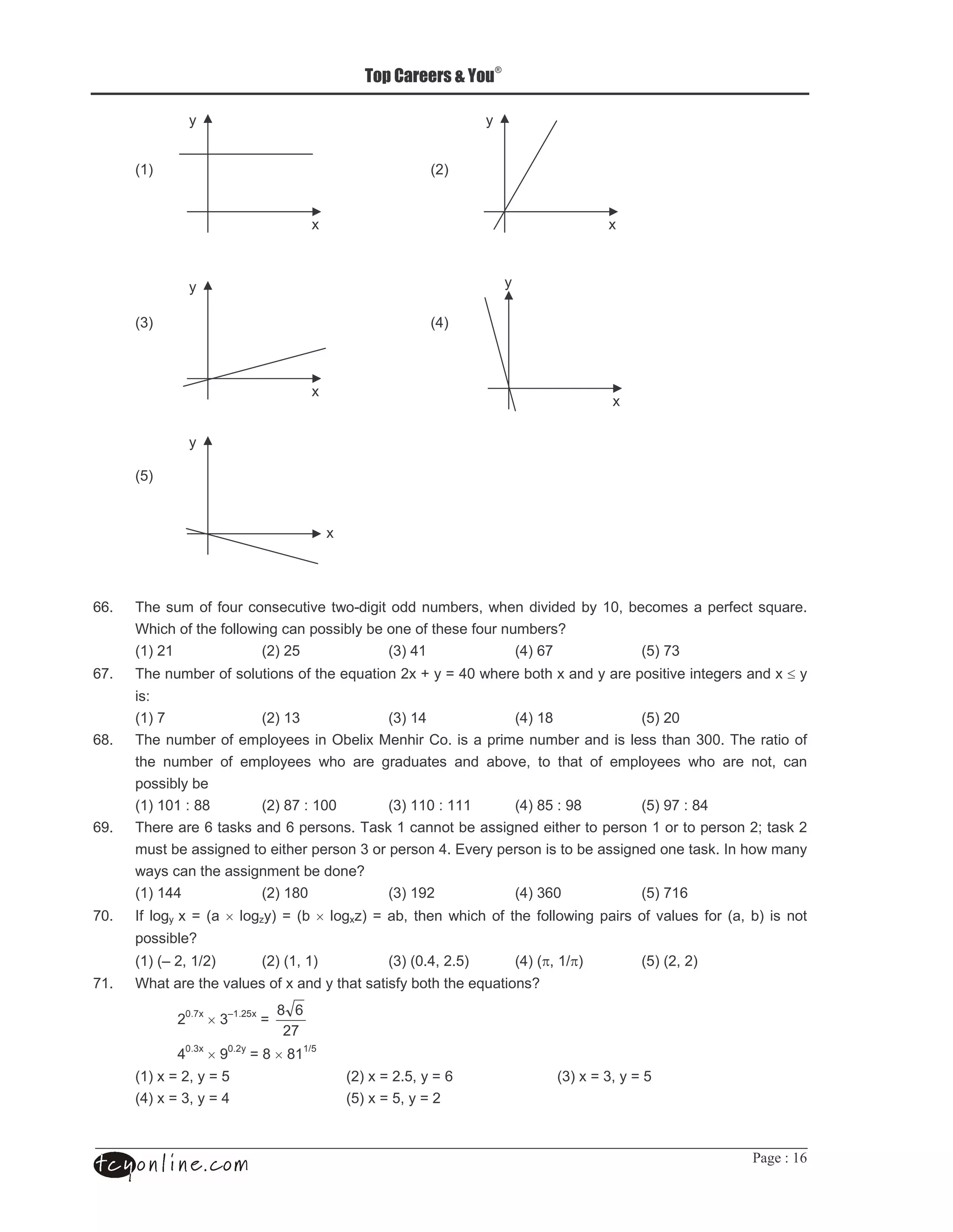 -*.                                                                -/.


                                            &                                                              &




     -+.                                                                -0.



                                            &
                                                                                                               &




     -1.


                                                &




44                            "       " (            F #                                       (           *=         "                     "        I
         "                         #"                                                              ,
     -*. /*                       -/. /1                     -+. 0*                      -0. 43                      -1. 3+
43                                                  I            /& H     O 0=                     &                          (     #                    &≤
       $
     -*. 3                        -/. *+                     -+. *0                      -0. *2                      -1. /=
42                                              5       &             :                                                           +==
                                                             #                       (                                                                   "

     -*. *=* $ 22                 -/. 23 $ *==               -+. **= $ ***               -0. 21 $ C2                 -1. C3 $ 20
4C              4         ?           4                      ?*"                     #                                 *                        /M        ?/
                     #                                  +            0 <(                                          #            ? '
           "                  #                         ,
     -*. *00                      -/. *2=                    -+. *C/                     -0. +4=                     -1. 3*4
3=   '     # & O - ×          #) . O - ×            #&). O                    "                        #                  (             -        .
                ,
     -*. -9 / *E/.                -/. -* *.                  -+. -= 0 / 1.               -0. -π *Eπ.                 -1. -/ /.
3*                    (              &                                           I         ,

              /= 3& × +9* /1& O
                                    2 4
                                     /3
              0= +& × C= / O 2 × 2**E1
     -*. & O /      O1                              -/. & O / 1 O 4                                -+. & O +        O1
     -0. & O +      O0                              -1. & O 1 O /
 
