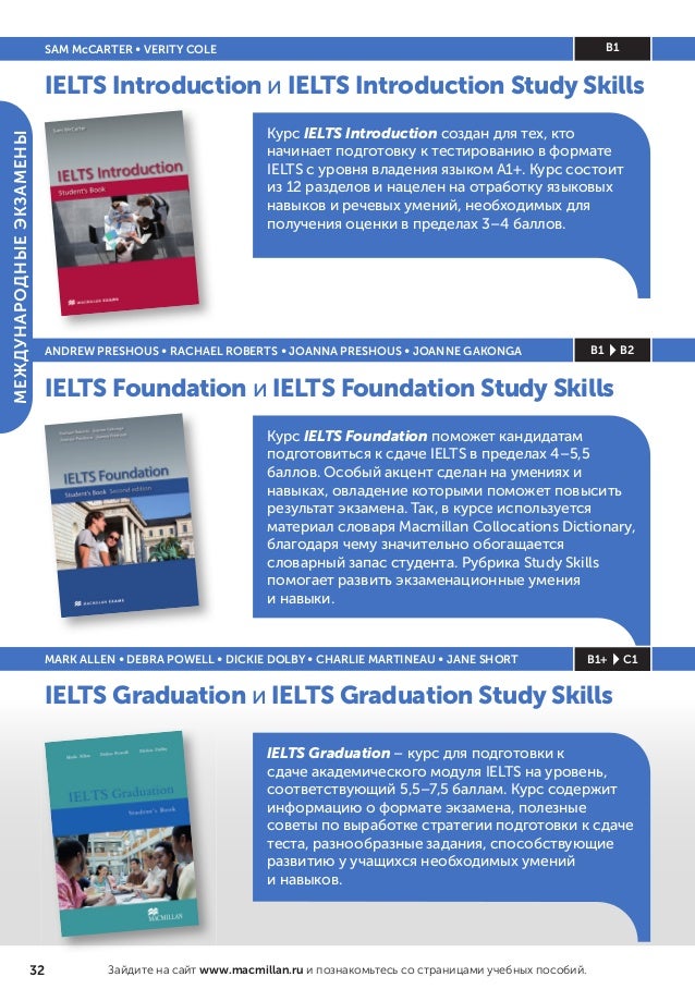 Решебник По Ielts Foundation Решебник по ielts foundation