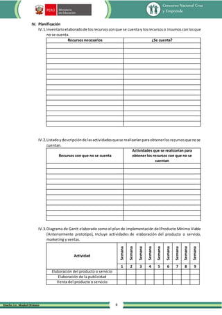 Concurso Nacional Crea
y Emprende
8
Diseño: Lic. Maykol Otiniano
IV. Planificación
IV.1.Inventarioelaboradode losrecursosconque se cuenta y losrecursoso insumosconlosque
no se cuenta.
Recursos necesarios ¿Se cuenta?
IV.2.Listadoydescripciónde lasactividadesquese realizaríanparaobtenerlosrecursosque nose
cuentan.
Recursos con que no se cuenta
Actividades que se realizarían para
obtener los recursos con que no se
cuentan
IV.3.Diagrama de Gantt elaborado como el plan de implementación del Producto Mínimo Viable
(Anteriormente prototipo), Incluye actividades de elaboración del producto o servicio,
marketing y ventas.
Actividad
Semana
Semana
Semana
Semana
Semana
Semana
Semana
Semana
Semana
1 2 3 4 5 6 7 8 9
Elaboración del producto o servicio
Elaboración de la publicidad
Venta del producto o servicio
 