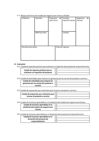 V.7. Bloques del lienzo de modelo de negocio Lean Canvas validado
Problema Solución Propuesta de
valor única
Ventaja
especial injusta
Segmento de
clientes
Métricas clave Canales
Estructura de costos Flujo de ingresos
VI. Evaluación
VI.1.Listadode aspectospositivosque realizaronenlagestióndel proyectode emprendimiento.
Listado de aspectos positivos que se
realizaron en la gestión del proyecto
1.
2.
3.
VI.2.Listado de actividades para mejorar las ganancias por las ventas del producto o servicio.
Listado de actividades para mejorar las
ganancias por las ventas del producto o
servicio
1.
2.
3.
VI.3.Listado de propuestas que realizarían para innovar el producto o servicio.
Listado de propuestas que realizarían para
innovar el producto o servicio
1.
2.
3.
VI.4.Listado de lecciones aprendidas en la validación del modelo de negocio Lean Canvas.
Listado de lecciones aprendidas en la
validación del modelo de negocio Lean
Canvas
1.
2.
3.
VI.5.Listado de lecciones aprendidas en el desarrollo del proyecto de emprendimiento.
Listado de lecciones aprendidas en el
desarrollo del proyecto de
emprendimiento
1.
2.
3.
 