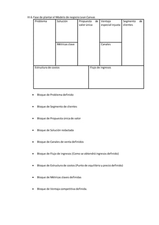 III.6. Fase de plantar el Modelo de negocio Lean Canvas
Problema Solución Propuesta de
valor única
Ventaja
especial injusta
Segmento de
clientes
Métricas clave Canales
Estructura de costos Flujo de ingresos
 Bloque de Problema definido
 Bloque de Segmento de clientes
 Bloque de Propuesta única de valor
 Bloque de Solución redactada
 Bloque de Canales de venta definidos
 Bloque de Flujo de ingresos (Como se obtendrá ingresos definido)
 Bloque de Estructura de costos (Punto de equilibrio y precio definido)
 Bloque de Métricas claves definidas
 Bloque de Ventaja competitiva definida.
 