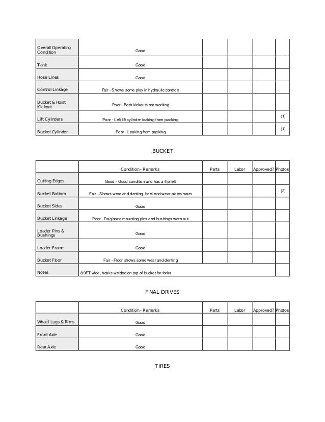 CAT 936E 33Z03816 WHEEL LOADER INSPECTION REPORT