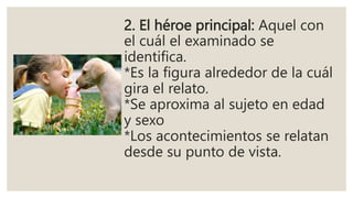 2. El héroe principal: Aquel con
el cuál el examinado se
identifica.
*Es la figura alrededor de la cuál
gira el relato.
*Se aproxima al sujeto en edad
y sexo
*Los acontecimientos se relatan
desde su punto de vista.
 