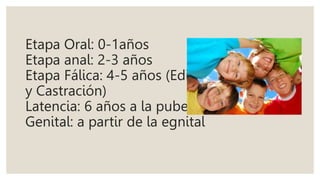Etapa Oral: 0-1años
Etapa anal: 2-3 años
Etapa Fálica: 4-5 años (Edipo
y Castración)
Latencia: 6 años a la pubertad
Genital: a partir de la egnital
 