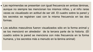  Las reprimendas se presentan con igual frecuencia en ambas láminas,
aunque no siempre las mencionan los mismos niños, y el niño raras
veces es visualizado en actitud de ser útil. El cuadro sobre la pared y
los secretos se registran casi con la misma frecuencia en las dos
formas.
 Los adultos masculinos fueron visualizados sólo en la forma animal y
se los mencionó en alrededor de la tercera parte de la historia. (El
cuadro sobre la pared se menciona con más frecuencia en la forma
humana, y los secretos más a menudo en la lámina animal)
 