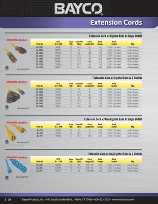 Bayco SL-746L 25 OSHA NRTL Compliant Extension Cord w/Lighted End & 3 Outlets 15amp Bayco SL-746L 25 OSHA NRTL Compliant Extension Cord w/Lighted End & 3 Outlets 15amp