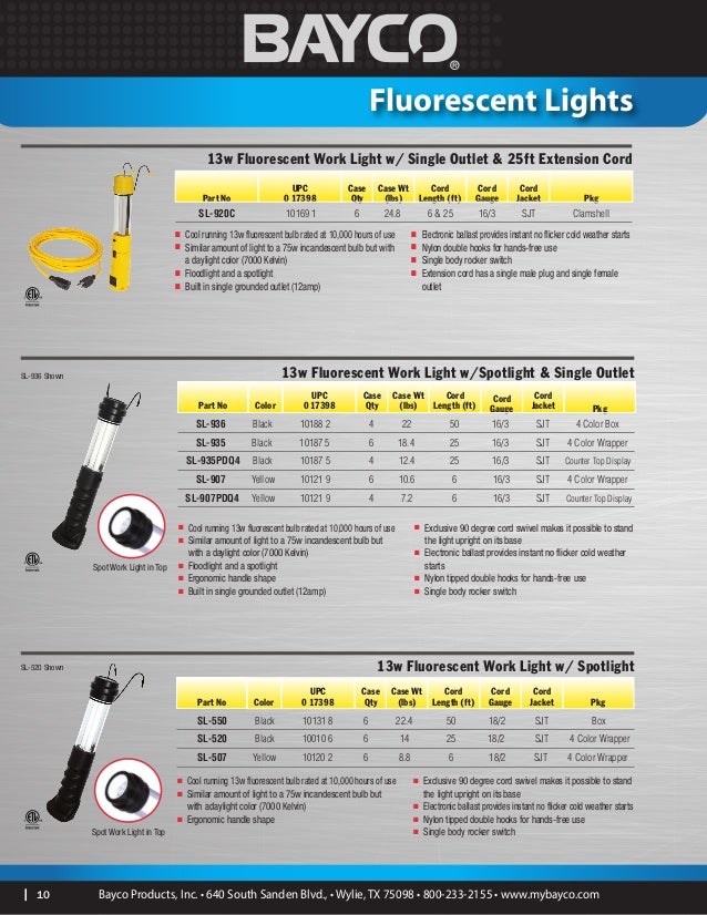 25 Bayco SL-563 13-watt Fluorescent Work Light with Dual Swivel Hooks