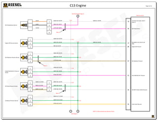 C13 Engine
G828-A38 18-WH
G829-A43 18-GN
994-A10 18-GY
G828-A40 18-WH
G829-A42 18-GN
U779-A6 18-BR
Engine OilPressureSensor 17
PSR (IMAP, Oil, CGI DP, CGI
ABS)
28
CGI Absolute Pressure Sensor
57
18-OR
18-BK
18-WH
G828-A34 18-WH
G833-A21 18-PK
U773-A57 18-PK
CGI Temperature Sensor
72
+5V Pressure Sensor (Abs P,
Delta P)
70
G828-A1 18-WH
CGI Temp Sensor
G829-A2 18-GN
CGI Absolute Pressure
Engine OilPressure
1
2
3
4
B
A-S1
G828-A39 18-WH
G829-A41 18-GN
R746-A20 18-PK
Intake Manifold AirPressure
Sensor
15 Inlet Manifold Air Pressure
G828-U1 18-WH
G833-U2 18-PK
G849-U3 18-BR
G828-A65 18-WH
G829-A64 18-GN
U780-A62 18-WH
CGI DeltaPressure Sensor
16
G828-A117 18-WH
G829-A119 18-GN
E795-A121 18-YL
Crankcase Pressure Sensor
33
CGI MAF Venturi DeltaPressure
Crank Case Pressure
(Continued from Page 2)
C D
A-S2
(SeePage 4)
1
2
3
ECM Connector
Note A
Note A
Note A
Page 3 of 12
A-S1
A-S1
A-S2
A-S2
A-S2
A-S2
A-S1
A-S1
A-S1
NOTE A: Wires twisted one twist per 25mm.
1
2
3
1
2
3
1
2
3
1
2
3
1
2
3
 