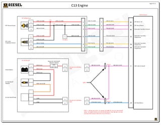 C13 Engine
U781-J12 18-RD
U782-J15 18-BK
J896-J16 18-WH
DPF PressureSensor
82
93
DPF Sensor +5V
DPF SensorReturn
66 Particulate Trap Delta Pressure
U781-J21 18-RD
U782-J22 18-BK
J894-J17 18-BU
DPF In-Out
Temperature Sensor
13
Particulate Trap Intake
Temperature
56
Particulate Trap Intake
Temperature
J892-J18 18-BR
U781-J11 18-RD
U782-J14 18-BK
1
U781-P1 16-WH
U782-J13 18-BK U782-P2 16-GN
Y746-P3 16-PK
Y741-P4 16-YL
Y742-P5 16-GN
U782-P6 16-BU
U781-A3 18-YL
U782-A83 18-PK
Y746-A92 18-PK
Y741-A61 18-YL
Y742-A76 18-PU
Y754-A101 18-GY
K895-J19 18-BK
94
Particulate Trap Outlet
Temperature
2
3
1
2
3
6
4
5
4
5
J-S2
J-S1
J-S3
ECM Connector
715 Ohms
DPF Wiring Group
Air Inlet Shutoff Relay
Air Inlet Shutoff
Solenoid
Vehicle Battery
18-BK
18-BK
WIRE 1914 10-OR
OEM Circuit
OEM Circuit
OEM Circuit
Manual Air Inlet Shutoff
Operator Interface
Connect to A-C39 When
Used
Connect to A-C38 When
Used
386-AR115 18-PK
386-AR116 18-PK
K739-AR127 16-BU
4 HWT Inlet AirShutoff
14 CAT Break Return
386-AR112 18-PK
K739-AR56 16-BU
Air Inlet Shutoff
1
2
+
+
-
1
2
AR-S11
1
2
1
2
AR-S13
NOTE J
NOTE J: Wiring only exists on harness 313-5858 for the Air Inlet Shutoff
option. On engines without Air Inlet Shutoff option, wire 386 does not exist
and wire K739 connects ECM J2 Pin 14 to A-C34 Pin 3.
Page 6 of 12
1
2
3
1
2
3
4
 