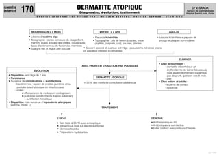 DERMATITE ATOPIQUE
Diagnostic, évolution, traitement
A V E N T I S I N T E R N A T E S T D I R I G É P A R : W I L L I A M B E R R E B I , P A T R I C K G E P N E R , J E A N N A U
JUIN 1999
Dr V. SAADA
Service de Dermatologie
Hôpital Saint-Louis, Paris
Aventis
Internat 170
NOURRISSON  3 MOIS ENFANT  2 ANS ADULTE
TRAITEMENT
LOCAL GENERAL
DERMATITE ATOPIQUE
• Lésions d'eczéma aigu
• Topographie : zones convexes du visage (front,
menton, joues), lobules des oreilles, pouce sucé,
faces d'extension ou de flexion des membres
• Epargne nez et région péri-buccale
• Placards lichénifiés
• Topographie : plis de flexion (coudes, creux
poplités, poignets, cou), paumes, plantes
• Souvent associé et quelque soit l'âge : peau sèche, kératose pilaire;
pli palpébral inférieur, eczématides
• Lésions lichénifiées ± papules de
prurigo et plaques nummulaires
= 50 % des motifs de consultation pédiatrique
EVOLUTION
• Disparition vers l'âge de 2 ans
• Persistance
• Survenue de complications = surinfections
- bactériennes : aspect de croûtes jaunâtres et/ou
pustules (staphylocoque ou streptocoque)
- virales :
 efflorescence de molluscum contagiosum
 pustulose varioliforme de Kaposi-Juliusberg
= surinfection herpétique
• Disparition mais survenue d'équivalents allergiques
(asthme, rhinite ..)
ELIMINER
• Chez le nourrisson :
- dermatite séborrhéique (et
érythrodermie de Leiner-Moussous),
mais aspect érythémato-squameux,
pas de prurit, guérison vers 6 mois
- gale
• Chez enfant et adulte :
- eczéma de contact
- dysidrose
• Bain tiède à 33 °C avec antiseptique
• Antiseptique local sur lésions suintantes
• Dermocorticoïdes
• Préparations hydratantes
• Antihistaminiques H1
• Antibiotiques si surinfection
• Eviter contact avec porteurs d'herpès
AVEC PRURIT et EVOLUTION PAR POUSSEES
 
