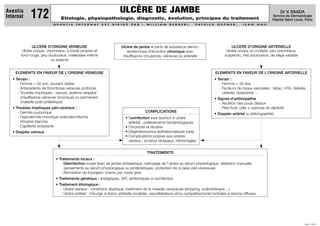 ULCÈRE DE JAMBE
Etiologie, physiopathologie, diagnostic, évolution, principes du traitement
A V E N T I S I N T E R N A T E S T D I R I G É P A R : W I L L I A M B E R R E B I , P A T R I C K G E P N E R , J E A N N A U
JUIN 1999
Dr V. SAADA
Service de Dermatologie
Hôpital Saint-Louis, Paris
Aventis
Internat 172
Ulcère de jambe = perte de substance dermo-
épidermique d'évolution chronique avec
insuffisance circulatoire, veineuse ou artérielle
ELEMENTS EN FAVEUR DE L'ORIGINE VEINEUSE
• Terrain :
- Femme  50 ans, souvent obèse
- Antécédents de thrombose veineuse profonde
- Troubles trophiques : varices, œdème vespéral
(insuffisance veineuse chronique) ou permanent
(maladie post-phlébitique)
• Troubles trophiques péri-ulcéreux :
- Dermite purpurique
- Hypodermite chronique sclérodermiforme
- Atrophie blanche
- Capillarite ectasiante
• Doppler veineux
TRAITEMENTS
• Traitements locaux :
- Désinfection locale (bain de jambe antiseptique, nettoyage de l'ulcère au sérum physiologique, détersion manuelle,
pansements au sérum physiologique ou protéolytiques, protection de la peau péri-ulcéreuse)
- Stimulation du bourgeon charnu par corps gras
• Traitements généraux : antalgiques, VAT, antibiotiques si surinfection
• Traitement étiologique :
- Ulcère veineux : contention élastique, traitement de la maladie variqueuse (stripping, sclérothérapie ...)
- Ulcère artériel : chirurgie si lésion artérielle localisée, vasodilatateurs et/ou sympathectomie lombaire si lésions diffuses
ELEMENTS EN FAVEUR DE L'ORIGINE ARTERIELLE
• Terrain :
- Homme  50 ans
- Facteurs de risque vasculaire : tabac, HTA, diabète,
obésité, dyslipémie ...
• Signes d'artériopathie
- Abolition des pouls distaux
- Pied froid, pâle ± cyanose de déclivité
• Doppler artériel (± artériographie)
Ulcère unique, volumineux, à bords propres et
fond rouge, peu douloureux, malléolaire interne
ou externe
Ulcère unique ou multiple, peu volumineux,
suspendu, très douloureux, de siège variable
ULCERE D'ORIGINE VEINEUSE ULCERE D'ORIGINE ARTERIELLE
COMPLICATIONS
• Surinfection +++ (surtout si ulcère
artériel) : prélèvements bactériologiques
• Chronicité et récidive
• Dégénérescence épithéliomateuse (rare)
• Complications propres aux ulcères
veineux : eczéma variqueux, hémorragies
 