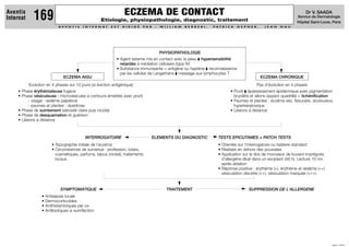 ECZEMA DE CONTACT
Etiologie, physiopathologie, diagnostic, traitement
A V E N T I S I N T E R N A T E S T D I R I G É P A R : W I L L I A M B E R R E B I , P A T R I C K G E P N E R , J E A N N A U
JUIN 1999
Dr V. SAADA
Service de Dermatologie
Hôpital Saint-Louis, Paris
Aventis
Internat 169
ECZEMA AIGU
ELEMENTS DU DIAGNOSTIC
TRAITEMENT
INTERROGATOIRE
SYMPTOMATIQUE SUPPRESSION DE L'ALLERGENE
TESTS EPICUTANES = PATCH TESTS
ECZEMA CHRONIQUE
PHYSIOPATHOLOGIE
• Agent externe mis en contact avec la peau  hypersensibilité
retardée à médiation cellulaire (type IV)
• Substance immunisante = antigène ou haptène  reconnaissance
par les cellules de Langerhans  message aux lymphocytes T
Evolution en 4 phases sur 10 jours (si éviction antigénique)
• Phase érythémateuse fugace
• Phase vésiculeuse : microvésicules à contours émiettés avec prurit
- visage : œdème palpébral
- paumes et plantes : dysidrose
• Phase de suintement (sérosité claire puis croûte)
• Phase de desquamation et guérison
• Lésions à distance
Pas d'évolution en 4 phases
• Prurit  épaississement épidermique avec pigmentation
brunâtre et sillons (aspect quadrillé) = lichénification
• Paumes et plantes : eczéma sec, fissuraire, douloureux,
hyperkératosique
• Lésions à distance
• Topographie initiale de l'eczéma
• Circonstances de survenue : profession, loisirs,
cosmétiques, parfums, bijoux (nickel), traitements
locaux
• Antisepsie locale
• Dermocorticoïdes
• Antihistaminiques per os
• Antibiotiques si surinfection
• Orientés sur l'interrogatoire ou batterie standard
• Réalisés en dehors des poussées
• Application sur le dos de morceaux de buvard imprégnés
d'allergène dilué dans un excipient (48 h). Lecture 10 mn
après ablation
• Réponse positive : érythème (+), érythème et œdème (++)
vésiculation discrète (++), vésiculation marquée (+++)
 