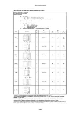 Catálogo de Elementos Constructivos




4.2.2. Fábrica vista, con cámara de aire ventilada, aislamiento por el interior

FACHADA Hoja principal de fábrica vista
CON CÁMARA DE AIRE VENTILADA
Aislamiento por el interior

                   HP      hoja principal
                                LC       fábrica de ladrillo cerámico (perforado o macizo)
                                BH       fábrica de bloque de hormigón (4) de áridos densos
                               LHO       fábrica de ladrillo perforado de hormigón (4) de áridos densos perforado
                   C       cámara de aire ventilada(5)
                   AT      aislante no hidrófilo
                   HI      hoja interior
                                LH       fábrica de ladrillo hueco
                                BH       fábrica de bloque de hormigón
                                 T       tablero o panel impermeable
                                YL       placa de yeso laminado
                   RI      revestimiento interior formado por un enlucido, un enfoscado o un alicatado

                                                                   HS                    HE(1)                                  HR (2)
      Código                      Seccción                                                U                           RA         RAtr            m
                                                                    GI
                                                                                       (W/m 2K)                     (dBA)       (dBA)         (kg/m2)




                                                                                                                                                 220
       F 2.1                                                        5               1/(0,45+RAT)                     47           44
                                                                                                                                                [244]




                                                                                                                                                 157
      F.2.2(3)                                                      5               1/(0,36+RAT)                     57           52
                                                                                                                                                [173]




       F.2.3                                                        5               1/(0,45+RAT)                     46           43              242




       F.2.4                                                        5               1/(0,39+RAT)                     46           43              304




      F.2.5(3)                                                      5               1/(0,36+RAT)                     55           50              179




       F.2.6                                                        5               1/(0,39+RAT)                     46           43              299




      F.2.7(3)                                                      5               1/(0,36+RAT)                     55           50              174




(1)
    El factor de temperatura de la superficie interior, fRsi se calculará según la siguiente expresión: f Rsi=1-U·0,25
(2)
    En el caso de elementos de fábrica de ladrillo aparecen dos valores de m, el primero de ellos es un valor mínimo y el segundo, que figura entre
corchetes, es un valor medio
Los valores de RA y RAtr son válidos para fachadas en las que indistintamente se dispongan o no bandas elásticas en la base de la hoja interior
Los valores de RA y RAtr se aplican indistintamente a fachadas con hoja interior de ladrillo hueco, como de ladrillo de gran formato.
Los valores de m (mínimo y medio) indicados en la tabla corresponden a fachadas cuya hoja interior es de ladrillo hueco doble. Para hallar la m de una
fachada con hoja interior de ladrillo gran formato se restarán 15 kg/m 2 al valor indicado




                                                                          Fachadas 5
 