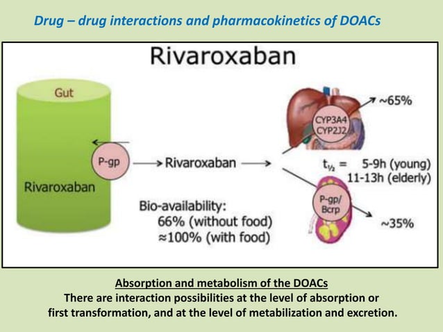 Cancer-Associated Thrombosis.From LMWH to DOACs | PPTX | Blood ...