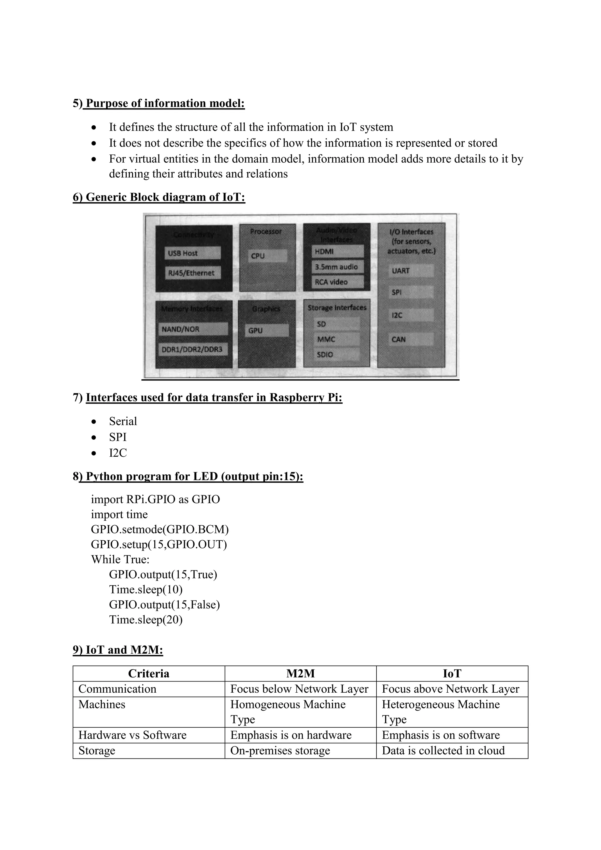 5) Purpose of information model:
 It defines the structure of all the information in IoT system
 It does not describe the specifics of how the information is represented or stored
 For virtual entities in the domain model, information model adds more details to it by
defining their attributes and relations
6) Generic Block diagram of IoT:
7) Interfaces used for data transfer in Raspberry Pi:
 Serial
 SPI
 I2C
8) Python program for LED (output pin:15):
import RPi.GPIO as GPIO
import time
GPIO.setmode(GPIO.BCM)
GPIO.setup(15,GPIO.OUT)
While True:
GPIO.output(15,True)
Time.sleep(10)
GPIO.output(15,False)
Time.sleep(20)
9) IoT and M2M:
Criteria M2M IoT
Communication Focus below Network Layer Focus above Network Layer
Machines Homogeneous Machine
Type
Heterogeneous Machine
Type
Hardware vs Software Emphasis is on hardware Emphasis is on software
Storage On-premises storage Data is collected in cloud
 
