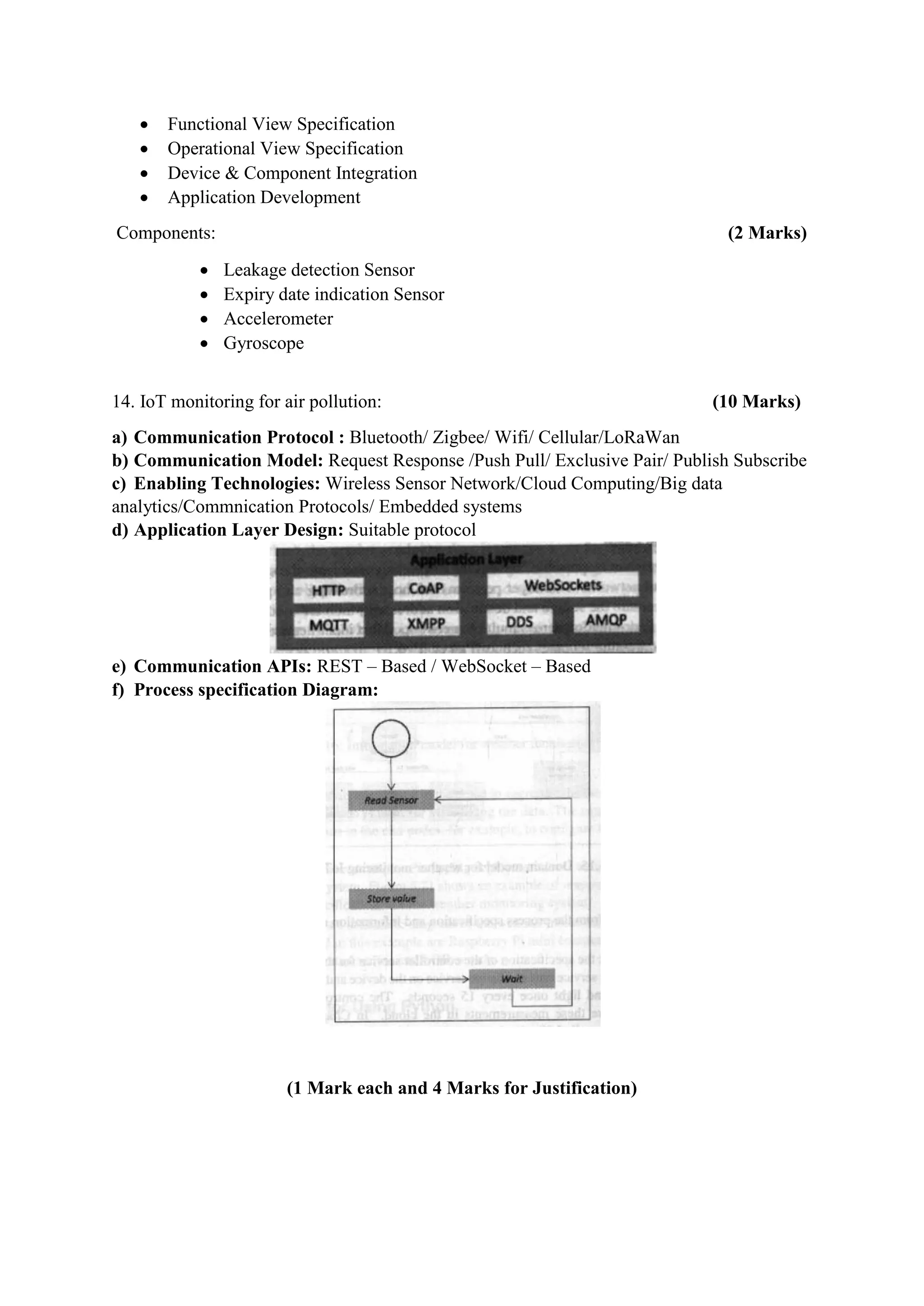  Functional View Specification
 Operational View Specification
 Device & Component Integration
 Application Development
Components: (2 Marks)
 Leakage detection Sensor
 Expiry date indication Sensor
 Accelerometer
 Gyroscope
14. IoT monitoring for air pollution: (10 Marks)
a) Communication Protocol : Bluetooth/ Zigbee/ Wifi/ Cellular/LoRaWan
b) Communication Model: Request Response /Push Pull/ Exclusive Pair/ Publish Subscribe
c) Enabling Technologies: Wireless Sensor Network/Cloud Computing/Big data
analytics/Commnication Protocols/ Embedded systems
d) Application Layer Design: Suitable protocol
e) Communication APIs: REST – Based / WebSocket – Based
f) Process specification Diagram:
(1 Mark each and 4 Marks for Justification)
 