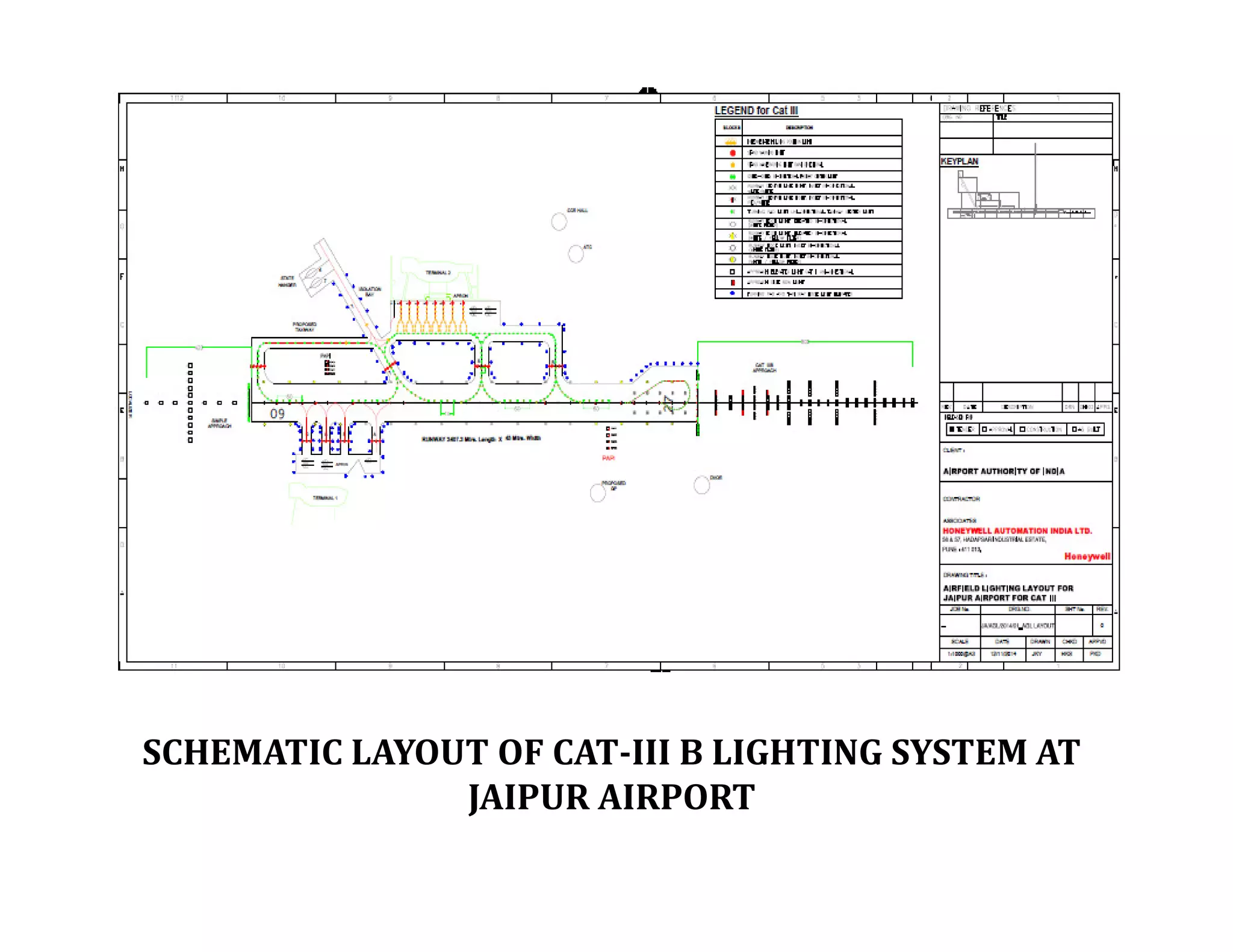 SCHEMATIC LAYOUT OF CAT-III B LIGHTING SYSTEM AT
JAIPUR AIRPORT
 