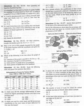 CAT 2011 Previous Year Question Paper with Answer Key | PDF