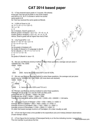 CAT 2014 Previous Year Question Paper with Answer Key | PDF