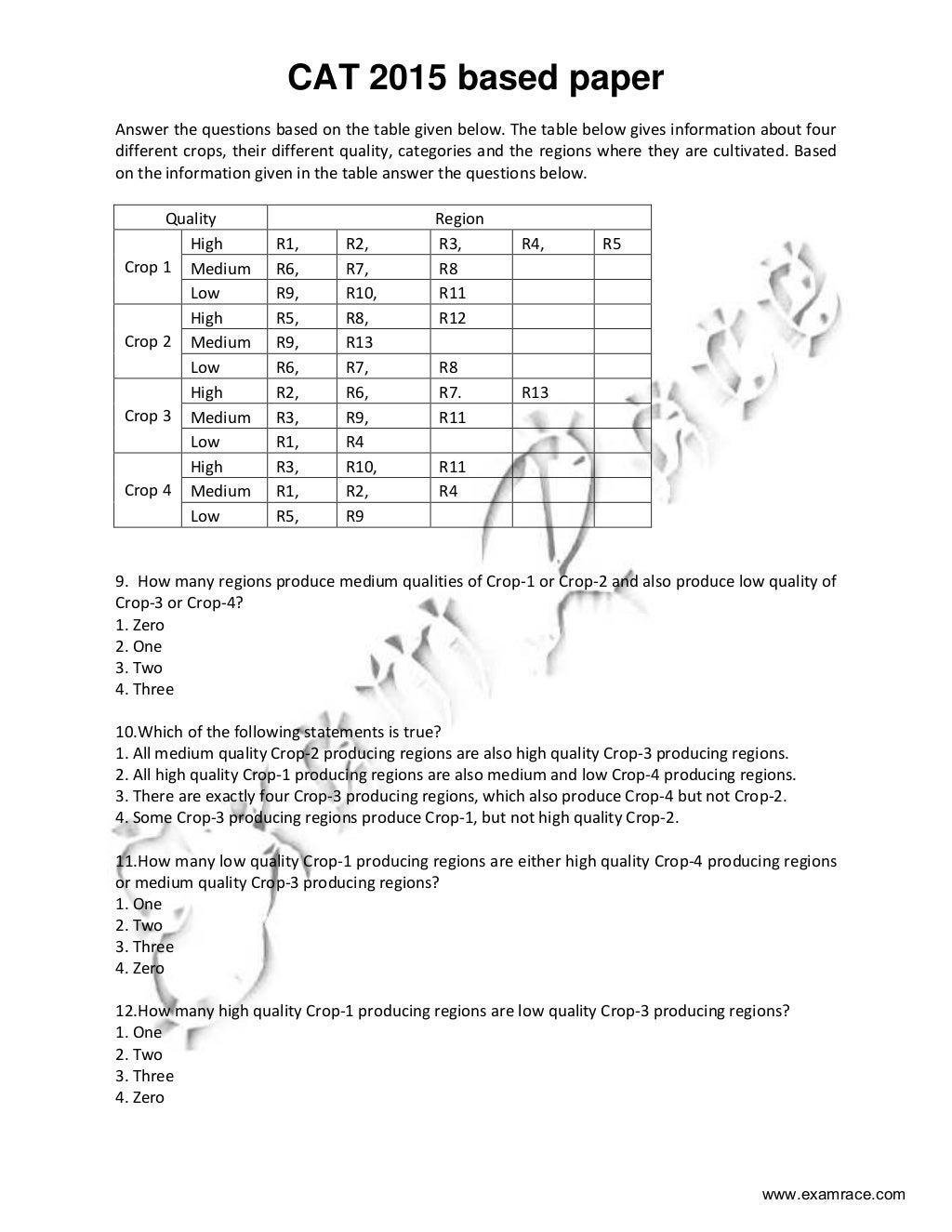 CAT 2015 Previous Year Question Paper with Answer Key