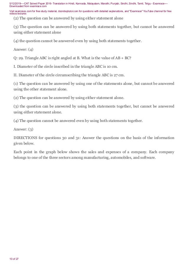 information about cat in tamil