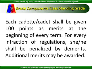 “Army Vision: By 2028, a world-class Army that is a source of national pride”
“Army Core Purpose: Serving the people, securing the land”
Grade Components Class Standing Grade
Each cadette/cadet shall be given
100 points as merits at the
beginning of every term. For every
infraction of regulations, she/he
shall be penalized by demerits.
Additional merits may be awarded.
 