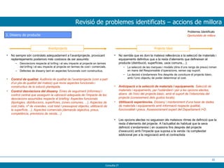Revisió de problemes identificats – accions de millora Problemes Identificats Oportunitats de millora No sempre són controlats adequadament a l’avantprojecte, provocant replantejaments posteriors més costosos de ser assumits: Desviacions respecte al brífing i el seu impacte al projecte en termes del brífing i el seu impacte al projecte en termes de cost i comercials. Defectes de disseny tant en aspectes funcionals com constructius. Control de qualitat.  Auditoria de qualitat de l’avantprojecte (com a part d’un pla de qualitat del mateix) que revisi aspectes funcionals i constructius de la solució plantejada. Control desviacions del disseny . Eines de seguiment (informes) i control central que assegurin la valoració adequada de l’impacte de les desviacions assumides respecte el briefing: Aspectes funcionals (tipologies, distribucions, superfícies, zones comunes, ...), Aspectes de cost (ratis, nº de vivendes, cost total / pressupost objectiu, utilització de la superfície,...), Aspectes comercials (demanda objectiva, preus, competència, previsions de venda,...) 3. Disseny de producte No sembla que es doni la mateixa rellevància a la selecció de materials i equipaments definitius que a la resta d’elements que defineixen el producte (distribució, superfícies, usos comuns,...): La selecció de les marques i models (dins d’uns rangs de preus) roman en mans del Responsable d’operacions, sense cap suport. La decisió s’endarrereix fins després de concloure el projecte bàsic, amb l’únic objectiu de poder determinar el cost. Anticipació a la selecció de materials i equipaments . Selecció de materials i equipaments, per l’estàndard i per a les opcions electes, abans  de l’inici del projecte bàsic, amb el suport de l’interiorista del projecte (coneixement dels gustos locals). Utilització experiències . Disseny i manteniment d’una base de dades de materials i equipaments amb informació respecte qualitat, funcionalitat i preus. Assessorament expert del Departament I+D. Les opcions electes no segueixen els mateixos ritmes de definició que la resta d’elements del projecte. A l’actualitat és habitual que la seva definició s’endarrereixi ( en ocasions fins després del projecte d’execució) amb l’impacte que suposa a la venda i la complexitat addicional per a la negociació amb el contractista Projecte bàsic Avantprojecte 