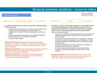 Revisió de problemes identificats – accions de millora Problemes Identificats Oportunitats de millora L’aprofitament dels estudis de l’oferta i la demanda en profunditat depèn de diversos factors: Coneixement a priori del que es vol confirmar o descartar amb la seva realització. Aquesta circumstància no es dóna sempre i, en conseqüència, no s’obté la informació necessària per a prendre una decisió. Qualitat de la informació obtinguda, és a dir, fiabilitat dels mètodes i recursos utilitzats per a la seva captura i tractament. Interpretació dels resultats Utilitat de la informació.  Assessorament expert sobre les dades necessàries i els mitjans i procediments de captura més adequats per a resoldre les qüestions que es pretenen confirmar o descartar i respecte la forma d’analitzar. Qualitat de la informació.  Disseny de mètodes de recollida i tractament de dades i utilització de proveïdors habituals qualificats per a la realització dels estudis amb profunditat. Anàlisis de la informació . Assessorament central expert amb la interpretació dels resultats obtinguts dels estudis i l’extracció de conclusions per a la definició del producte. 3. Disseny de producte El briefing no recull tots els aspectes necessaris o amb el detall suficient, això provoca replantejaments i reprocessaments posteriors fins a la conclusió de l’avantprojecte, que allarguen els termes fins a la licitació d’obra a més de 1 any de mitja (quan deurien estar per sota dels 8 mesos), per diversos motius: No existeix una definició concreta de quins elements i amb quin grau de detall es deu desenvolupar el brífing, afavorint la pèrdua de control davant el procés. No es realitza amb la maduració suficient ( s’interpreta com una feina de tràmit que endarrereix el projecte) i , amb conseqüència, no facilita les bases per tal que l’arquitecte desenvolupi un avantprojecte ajustat al mercat objectiu. El Responsable d’operacions no sempre disposa del coneixement o capacitats necessàries per desenvolupar-lo.  No s’aprofita adequadament l’experiència de projectes similars anteriors a la definició de tipologies de vivenda, espais comuns, materials, ... Experiències similars . Assessorament expert i accés a informació organitzada d’altres experiències similars: materials recomanats i no recomanats, ratis de cost, equipaments, zones comunes,... Estudis d’oferta i demanda Briefing 