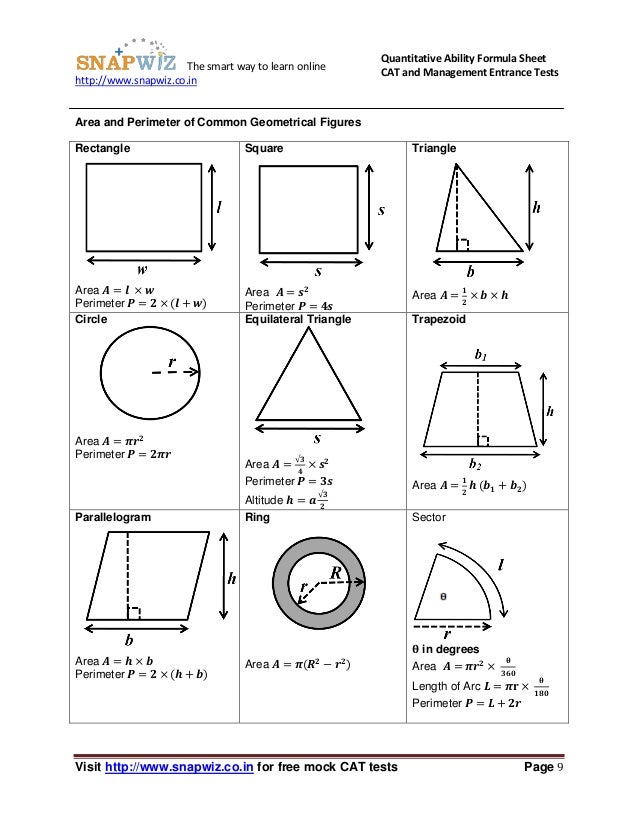 Cat Quant Cheat Sheet