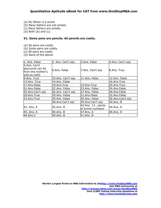 Quantitative Aptitude eBook for CAT from www.OneStopMBA.com


(a) No father is a priest
(b) Many fathers are not priests
(c) Many fathers are priests
(d) Both (b) and (c)

51. Some pens are pencils. All pencils are costly.

(a) No pens are costly
(b) Some pens are costly
(c) All pens are costly
(d) None of the above

1. Ans. False        2. Ans. Can't say       3.Ans. False           4.Ans. Can't say
5.Ans. Can't
say(uncle can be
                     6.Ans. False            7.Ans. Can't say       8.Ans. True
from the mother's
side as well)
9.Ans. True          10.Ans. Can't say       11.Ans. False          12.Ans. False
13.Ans. True         14.Ans. False                                  16.Ans.True
17.Ans.False         18.Ans.True             19.Ans.True            20.Ans.True
21.Ans.False         22.Ans. False           23.Ans. False          24.Ans.False
25.Ans.Can't say     26.Ans. Can't say       27.Ans. False.         28.Ans.False
29.Ans.True          30.Ans. False           31.Ans.False           32.Ans.False
33.Ans.True          34.Ans. False           35.Ans. False          36.Ans.Can't say
                     38.Ans.Can't say        39.Ans.Can't say       40.Ans. B
                                             43.Ans. 13 , series
41. Ans. A           42.Ans. D                                      44.Ans. A
                                             of prime numbers
45. Ans. A           46.Ans. B               47.Ans. A              48.Ans. D
49.Ans.C             50.Ans. B               51.Ans. B




              World’s Largest Portal on MBA Information & Jobhttp://www.OneStopMBA.com
                                                                    Join MBA Community at
                                              http://groups.yahoo.com/group/OneStopMBA
                                                  Over 5,000 Testing Interview Questions at
                                                            http://www.CoolInterview.com
 