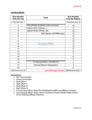 Cat revised guidelines on tickler formatting (with signatures). | PDF