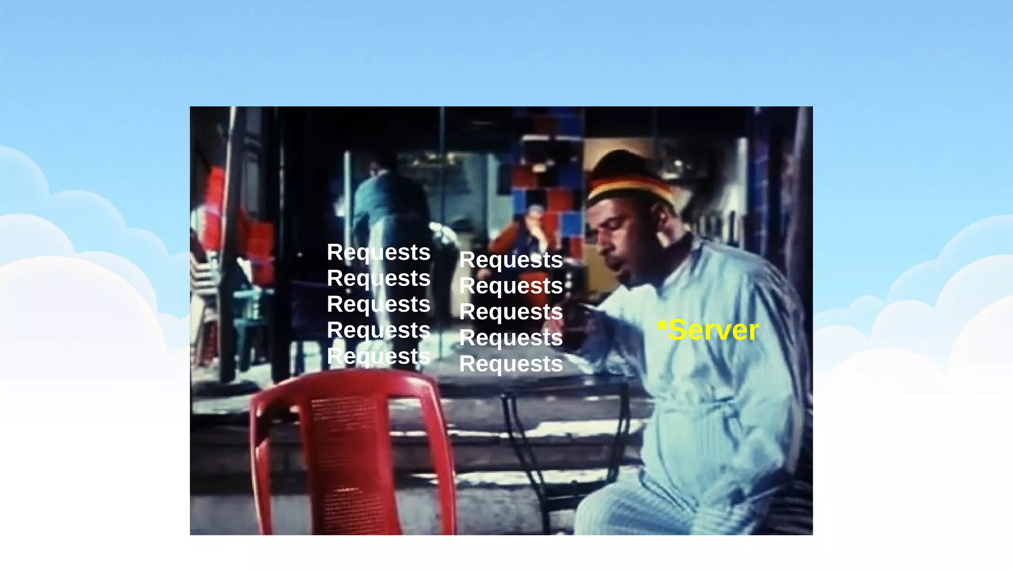 Requests
Requests
Requests
Requests
Requests
Requests
Requests
Requests
Requests
Requests
*Server