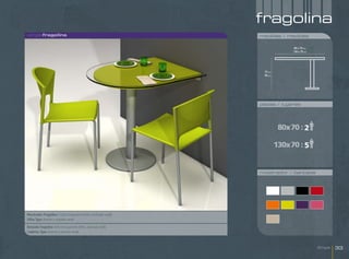 fragolina
singlefragolina                                                     medidas / medidas

                                                                                   80 x 70 cm
                                                                                  130 x 70 cm




                                                                     75 cm
                                                                     90 cm




                                                                    plazas / lugares




                                                                              80x70 : 2

                                                                             130x70 : 5


                                                                    mostrador / bancada




Mostrador Fragolina Cristal transparente brillo, mostrador verde.
Sillas Type Asiento y respaldo verde

Bancada Fragolina Vidro transparente brilho, bancada verde.
Cadeiras Type Assento e encosto verde.



                                                                                                Single   33
 