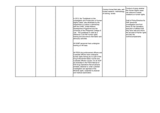 Conduct Actual field data, well-
funded research, methodology
of training, review
Conduct of study whether
the Human Rights cases
can redound to lesser
violations on human rights.
In 2013, the “Guidebook on the
Investigation and Prosecution of Human
Rights Cases” was developed by the
Department of Justice in partnership
with the CHRP, United Nations
Development Programme and the
University of the Philippines College of
Law. This guidebook is used as a
reference in all PNP human rights
training and anti-torture information and
advocacy activities.
Draft of Policy/Directive for
PNP personnel
(investigators and front
liners) for the mandatory
execution of affidavit that
they have read and inform
the accused of his/her rights
and also the
victims/complainants.
All BJMP personnel have undergone
training on HR laws.
All PDEA drug enforcement officers and
Custodial Officers have undergone
human rights training as it is part of the
Drug Enforcement Basic Course and
Custodial Officers Course. It is an SOP
as embodied in the PDEA Manual of
Anti-Drug Operations that all persons
arrested, detained or under custodial
investigation are apprised of the
Miranda rights, subjected to physical
and medical examination.
 