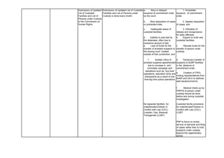 Submission of Updated List of Custodial
Facilities and List of Persons under
Custody is done every month.
a. Slow or delayed
issuance of commitment order
by the court;
1. Immediate
issuance of commitment
order;
b. Slow disposition of cases
or protracted trials;
2. Speedy disposition
of cases; and
c. Inadequate space of
custodial facilities;
3. Utilization of
release and recognizance
for petty offenses;
d. Inability to post bail by
the detainees, often due to
excessive amount of bail;
b. Expand or build new
custodial facilities;
e. Lack of funds for the
transfer of arrested suspects to
the issuing court located
outside of their jurisdiction; and
c. Allocate funds for the
transfer of person under
custody;
d. Temporary transfer of
suspects to BJMP facilities
in the absence of
commitment order;
e. Creation of TWG,
inviting representatives from
BJMP and DILG to address
said issues/concerns;
f. Medical check-up by
PNPHS to person under
custody should be done
before and during custodial
investigation
No separate facilities for
male/female/Children In
Conflict with Law (CICL)
/Lesbian, Gay, Bisexual,
Transgender (LGBT)
Custodial facility provisions
for male/female/Children In
Conflict with Law (CICL)
/LGBT.
PNP to focus on arrest,
service of warrants and filing
of cases rather than to hold
suspects under custody
beyond the reglementary
period.
Submission of Updated
List of Custodial
Facilities and List of
Persons under Custody
to the Commission on
Human Rights.
f. Sudden Influx of
arrested suspects apprehended
due to increase in anti-
criminality campaign and
operations such as buy-bust
operations, saturation drive and
checkpoints as a result of one
time-big time police operations
 