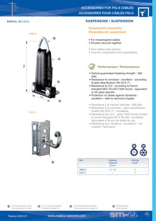37
ACCESSORIES FOR FIG-8 CABLES
ACCESSOIRES POUR CÂBLES FIG-8
Performances / Performances
CSC 8
SMS Q
SUSPENSION / SUSPENSION
SUSPENSION / SUSPENSION
Ref. Capacity Packing
Capacité Condt
Ø mm
SMS Q 4 - 10 1
CSC 8 - 1
Suspension assembly
Ensemble de suspension
• For messengered cables.
• All parts secured together.
• Pour câbles avec porteur.
• Tous les composants sont imperdables.
• Vertical guaranteed breaking strength : 300
daN.
• Resistance to corrosion : excellent – according
Enedis Specification HN 20-E-71.
• Resistance to U.V : according to french
standard NFC 20 540 (1500 hours) – equivalent
to 30 years spanlife.
• Protection of cables against vibrations :
excellent – refer to technical chapter.
• Résistance à la traction verticale : 300 daN.
• Résistance à la corrosion : selon spécification
Enedis HN 20-E-71 : excellente.
• Résistance aux U.V. : essai 1500 heures suivant
la norme française NF C 20-540 : excellente
(équivalent à 30 ans de durée de vie).
• Résistance aux vibrations : excellente - voir
chapitre "Technique".
163
100
Hot dip galvanized steel U.V. protected polyester UV protected thermoplastic Protected steel
Acier galvanisé à chaud Polyester protégé U.V Thermoplastique protégé UV Acier protégé
1 2 3 4
1
1
4
3
2
 