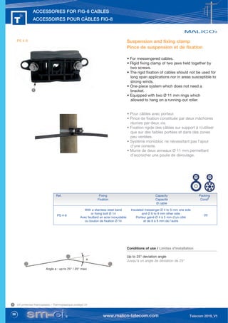 38
ACCESSORIES FOR FIG-8 CABLES
ACCESSOIRES POUR CÂBLES FIG-8
PS 4-9 Suspension and fixing clamp
Pince de suspension et de fixation
• For messengered cables.
• Rigid fixing clamp of two jaws held together by
two screws.
• The rigid fixation of cables should not be used for
long span applications nor in areas susceptible to
strong winds.
• One-piece system which does not need a
bracket.
• Equipped with two Ø 11 mm rings which
allowed to hang on a running-out roller.
• Pour câbles avec porteur.
• Pince de fixation constituée par deux mâchoires
réunies par deux vis.
• Fixation rigide des câbles sur support à n’utiliser
que sur des faibles portées et dans des zones
peu ventées.
• Système monobloc ne nécessitant pas l’ajout
d’une console.
• Munie de deux anneaux Ø 11 mm permettant
d’accrocher une poulie de déroulage.
Ref. Fixing Capacity Packing
Fixation Capacité Condt
Ø cable
PS 4-9
With a stainless steel band
or fixing bolt Ø 14
Avec feuillard en acier inoxydable
ou boulon de fixation Ø 14
Insulated messenger Ø 4 to 5 mm one side
and Ø 6 to 9 mm other side
Porteur gainé Ø 4 à 5 mm d’un côté
et de 6 à 9 mm de l’autre
Conditions of use / Limites d’installation
Up to 25° deviation angle
Jusqu’à un angle de déviation de 25°
Angle a : up to 25° / 25° maxi
20
a
1
UV protected thermoplastic / Thermoplastique protégé UV
1
 
