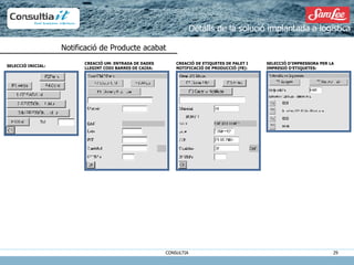 Notificació de Producte acabat SELECCIÓ INICIAL:  CREACIÓ UM: ENTRADA DE DADES LLEGINT CODI BARRES DE CAIXA: CREACIÓ DE ETIQUETES DE PALET I NOTIFICACIÓ DE PRODUCCIÓ (F8): SELECCIÓ D’IMPRESSORA PER LA IMPRESIÓ D’ETIQUETES:  Detalls de la solució implantada a logística 