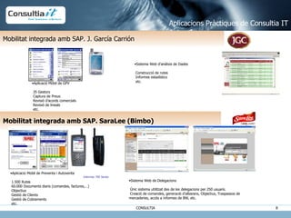 Mobilitat integrada amb SAP. SaraLee (Bimbo) Aplicacions Pràctiques de Consultia IT Aplicació Mòbil de Preventa i Autoventa  1.500 Rutes  60.000 Documents diaris (comandes, factures,…)  Objectius  Gestió de Clients  Gestió de Cobraments  etc. Sistema Web de Delegacions  Únic sistema utilitzat des de les delegacions per 250 usuaris.  Creació de comandes, generació d’albarans, Objectius, Traspassos de mercaderies, accés a informes de BW, etc. Intermec 700 Series Mobilitat integrada amb SAP. J. García Carrión Aplicació Mòbil de GPV  35 Gestors  Captura de Preus  Revisió d’acords comercials  Revisió de lineals  etc. Sistema Web d’anàlisis de Dades  Construcció de rutes  Informes estadístics  etc. 