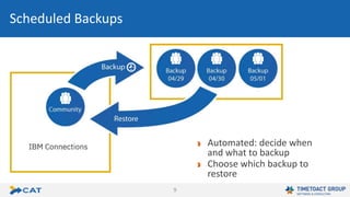 9
Automated: decide when
and what to backup
Choose which backup to
restore
Scheduled Backups
 