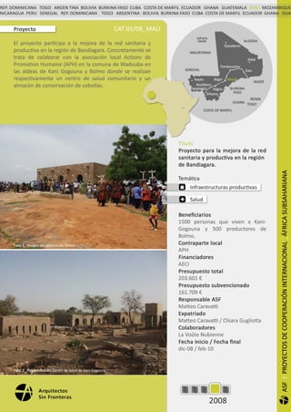 ASF en Mali